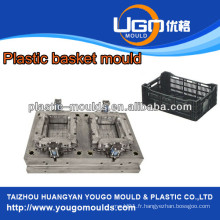 Usine de moulage en plastique expérimentée Ménagère Fabricant de moules de panier en plastique Huangyan Chine